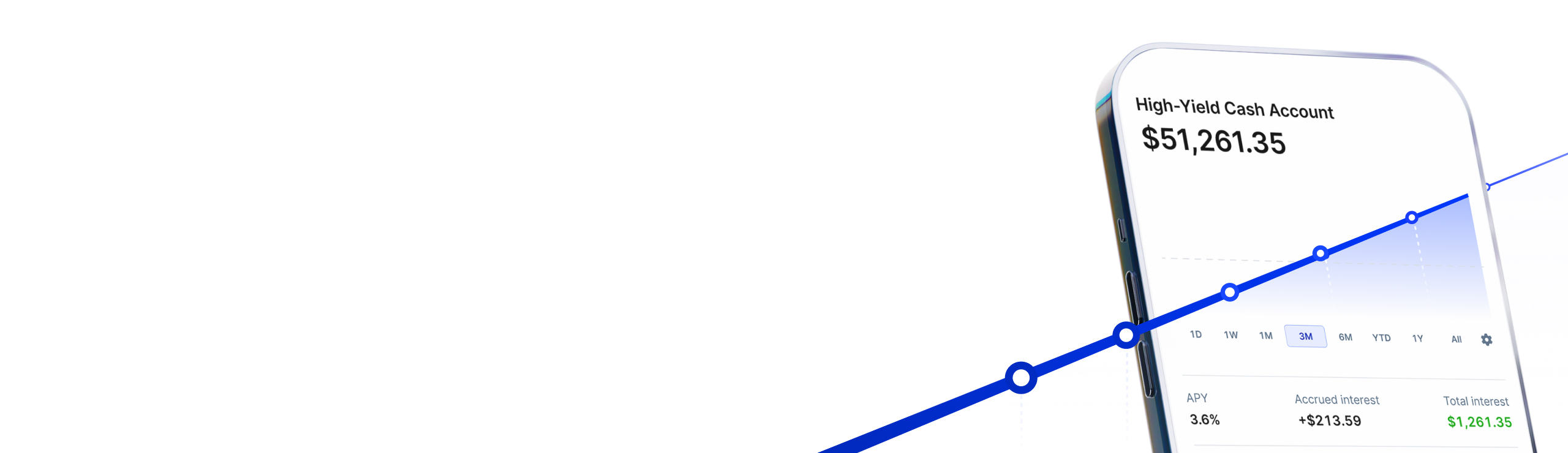 Hyca Banner