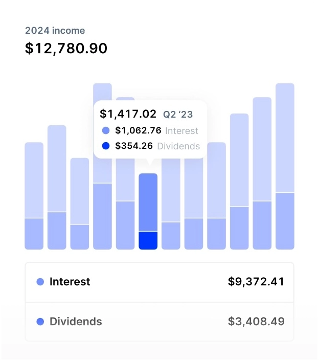 Income Hub Fallback